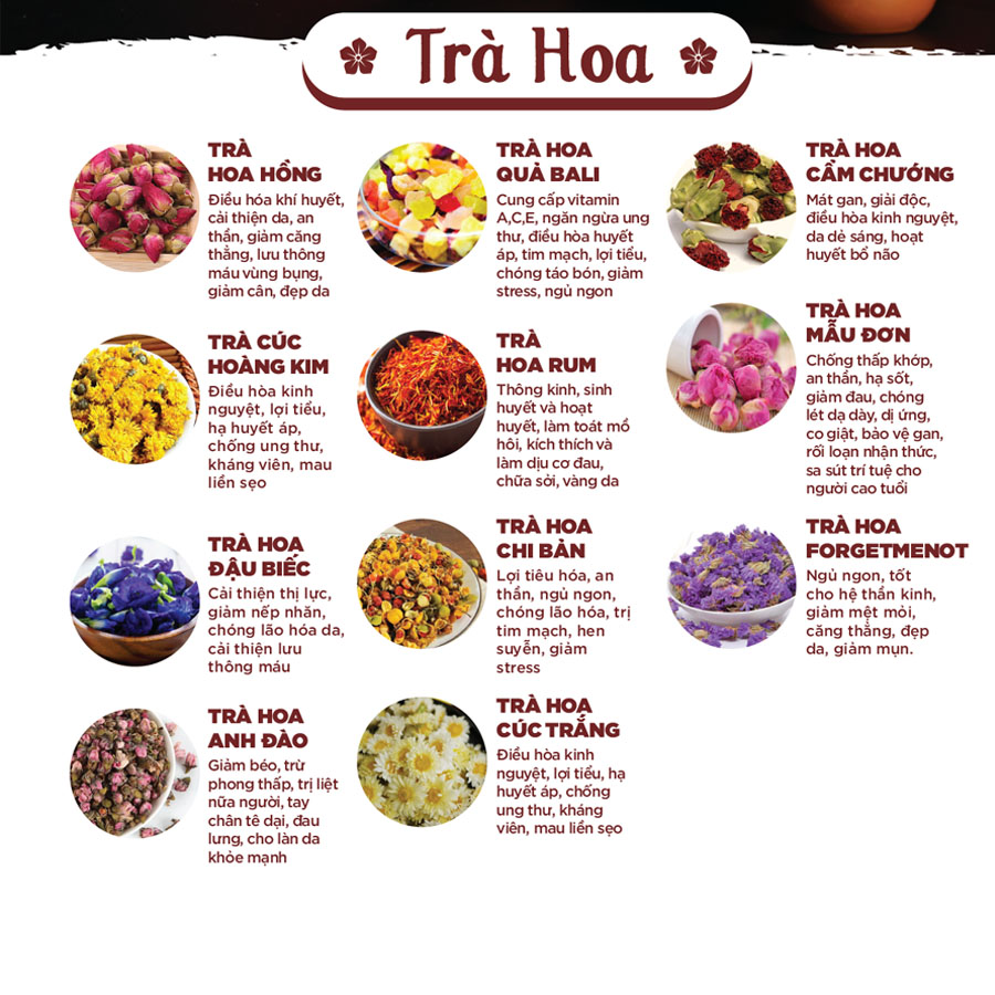 CÁC LOẠI TRÀ CỦA MỘC